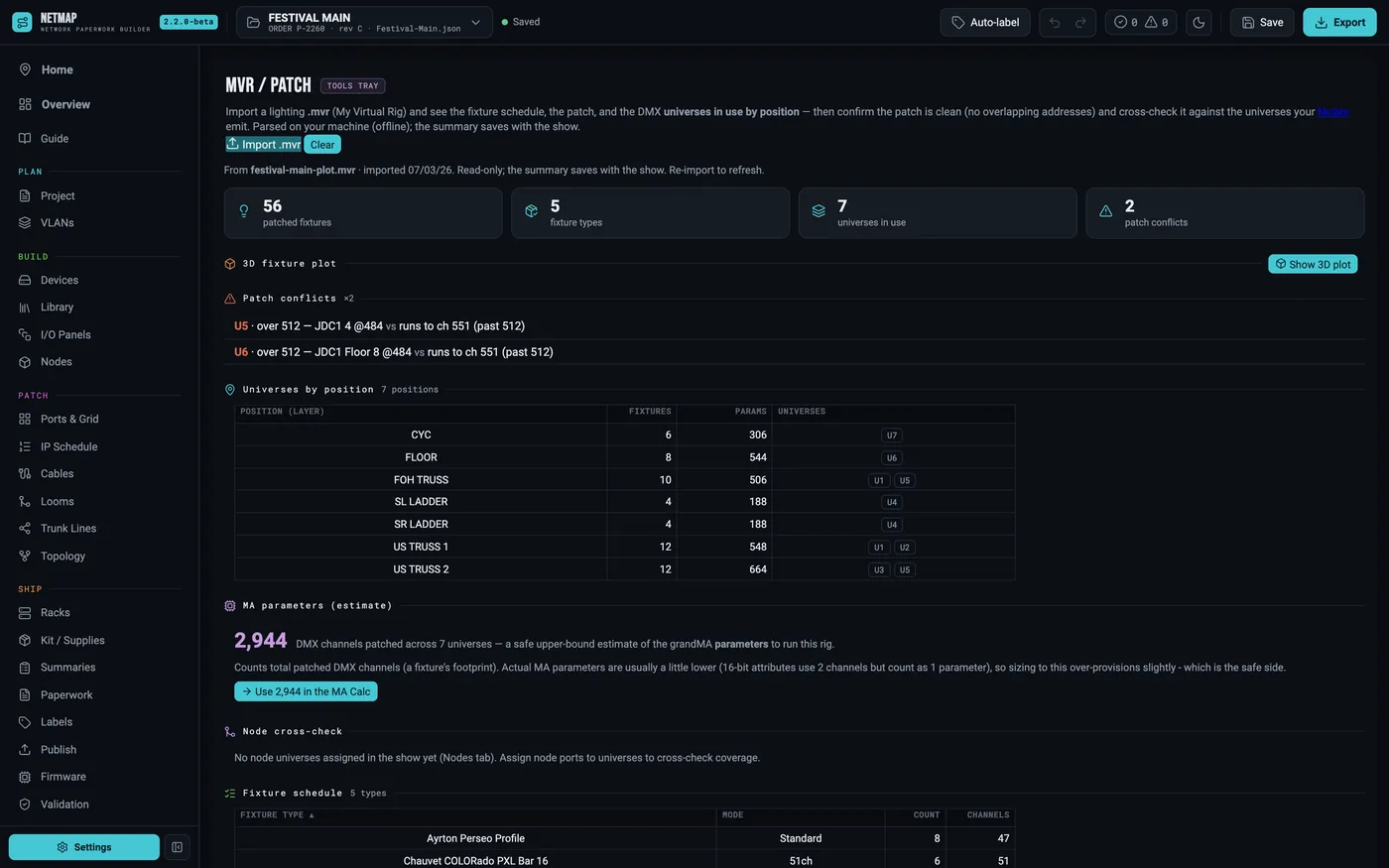 MVR import summary: fixture count, universes by position, patch-conflict check